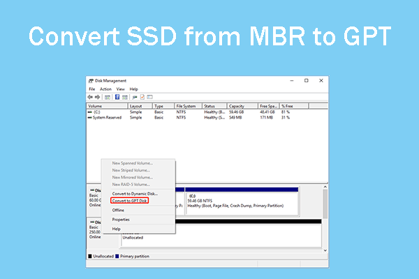 Do You Want to Convert SSD from MBR to GPT? Pick a Way Here!