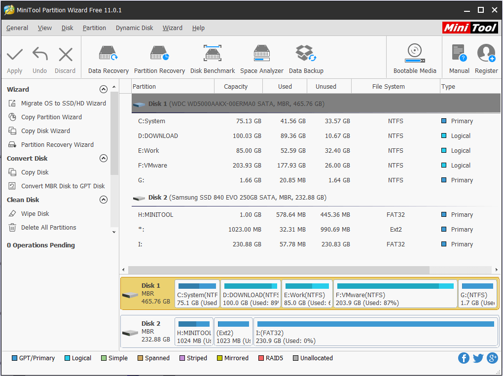 the main interface of MiniTool Partition Wizard