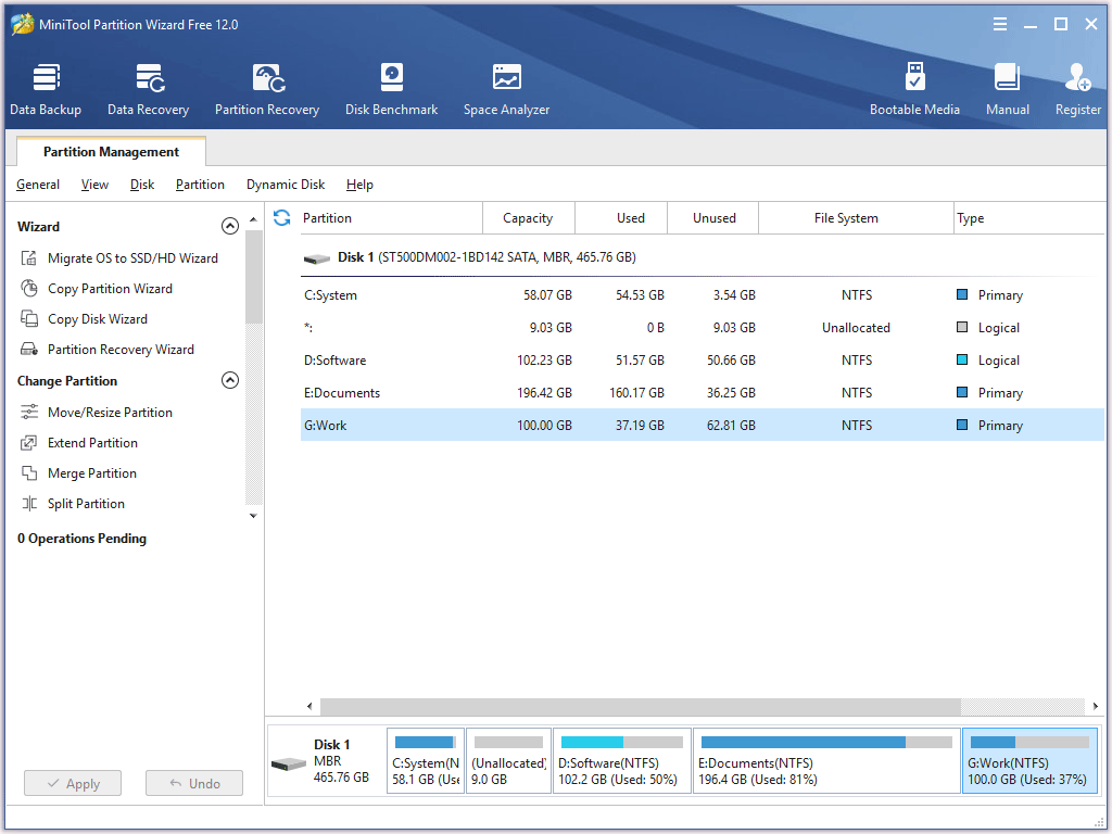 the main interface of MiniTool Partition Wizard