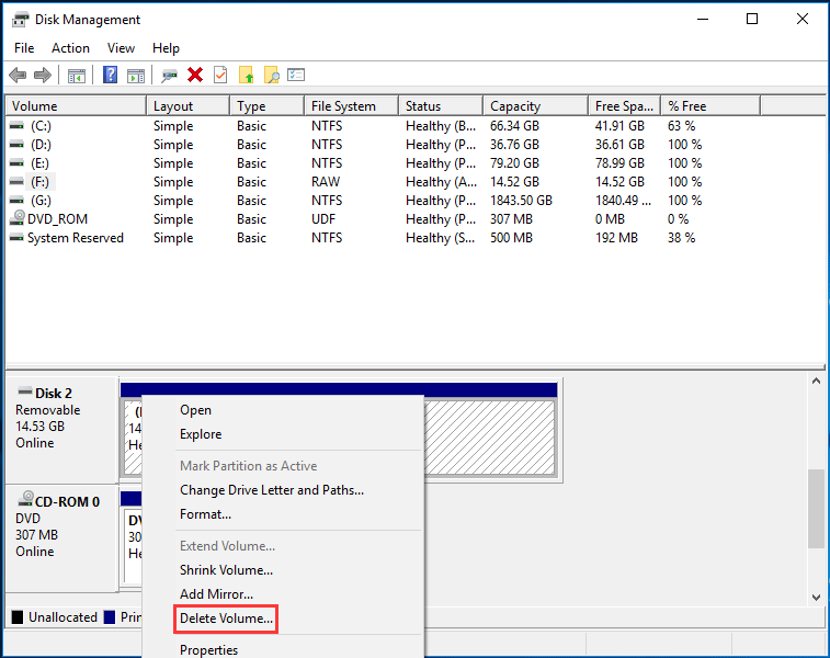 delete volume in Disk Management