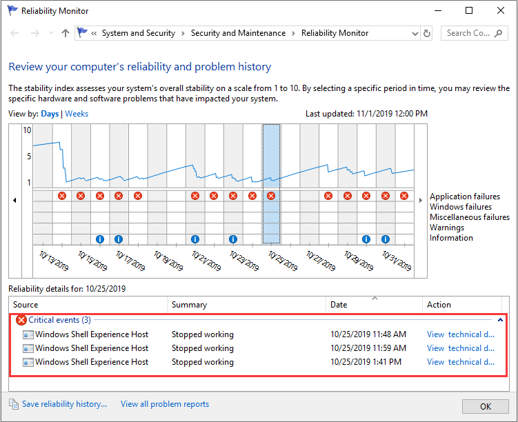 reliability details