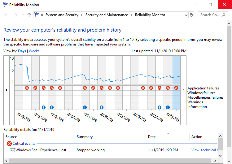 the main interface of the Reliability Monitor