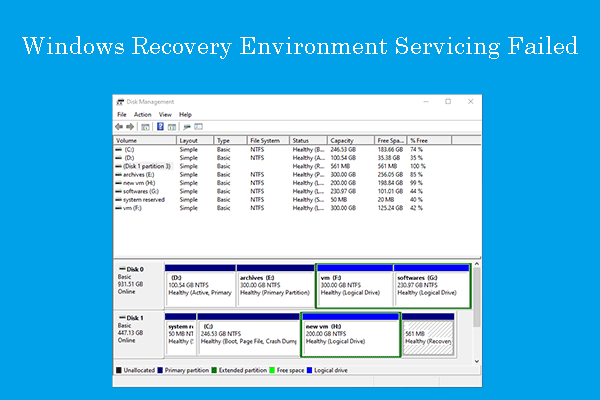 2 Ways to Fix the CBS_E_INSUFFICIENT_DISK_SPACE Error